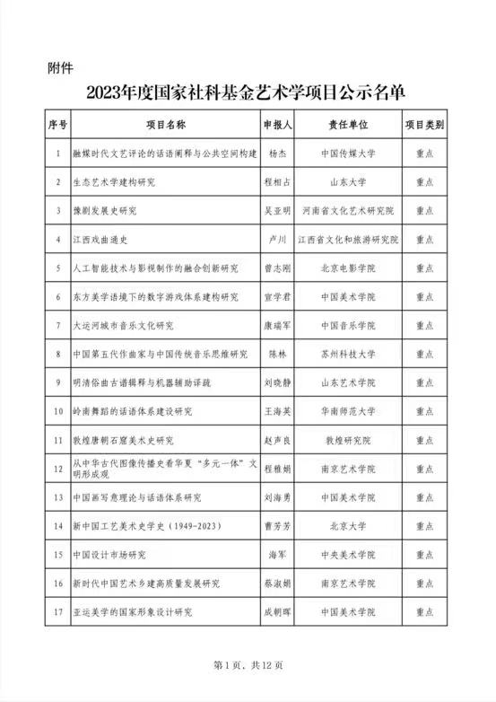 fb9f6169b84742b4b32eb40522c05edb.jpg fb9f6169b84742b4b32eb40522c05edb.jpg