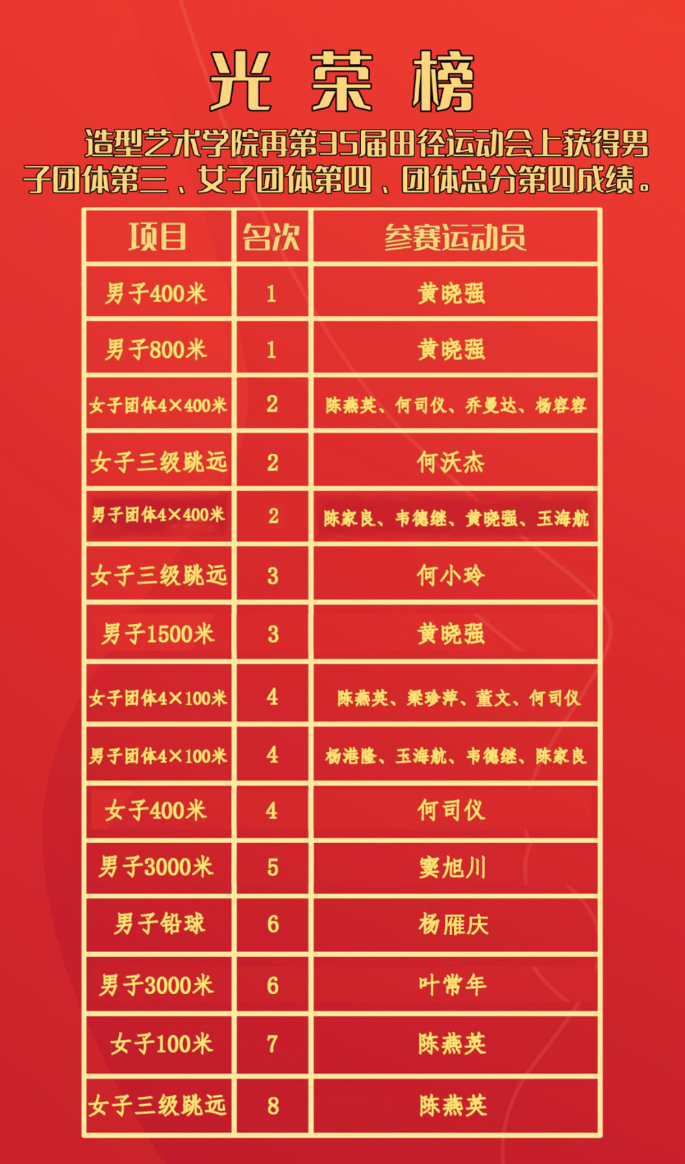 476dacd06be24607af2d56ee216cc37e.jpg 476dacd06be24607af2d56ee216cc37e.jpg